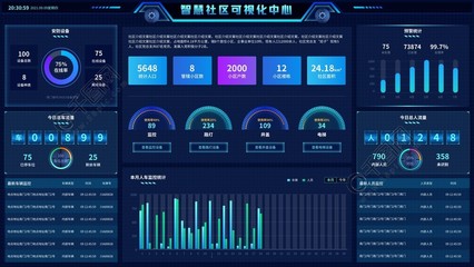 大數據可視化智慧社區深色科技大氣大屏展示模板免費下載_sketch格式_1920像素_編號40481704-