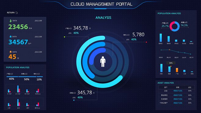 大數據界面風格設計的核心原則與實踐